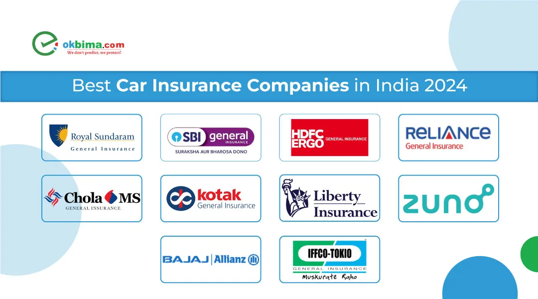 best-car-insurance-company-in-india
