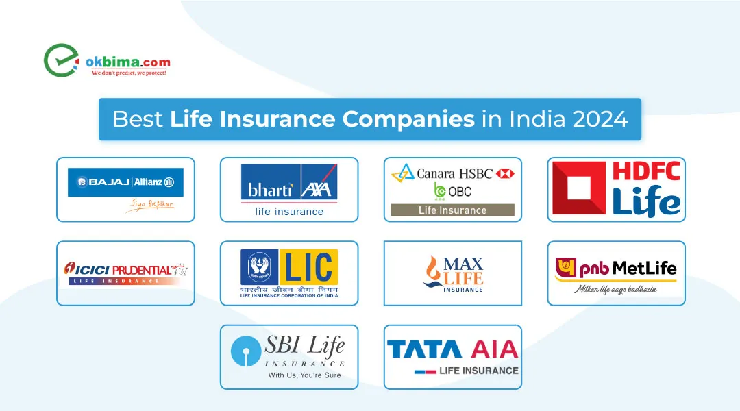 Best-Life-Insurance-Company-in-india